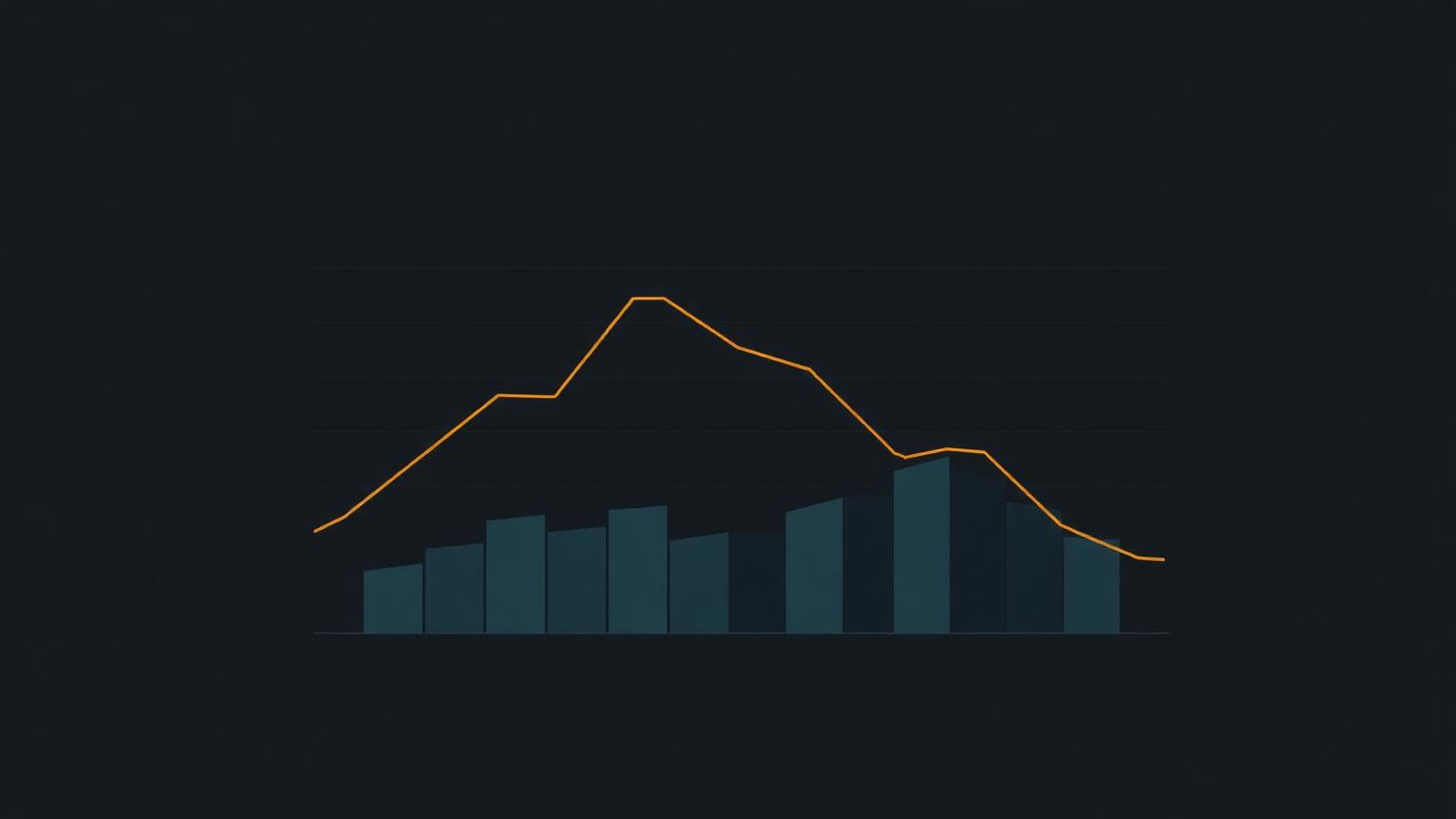 Line chart rising then falling above a bar chart on a dark background