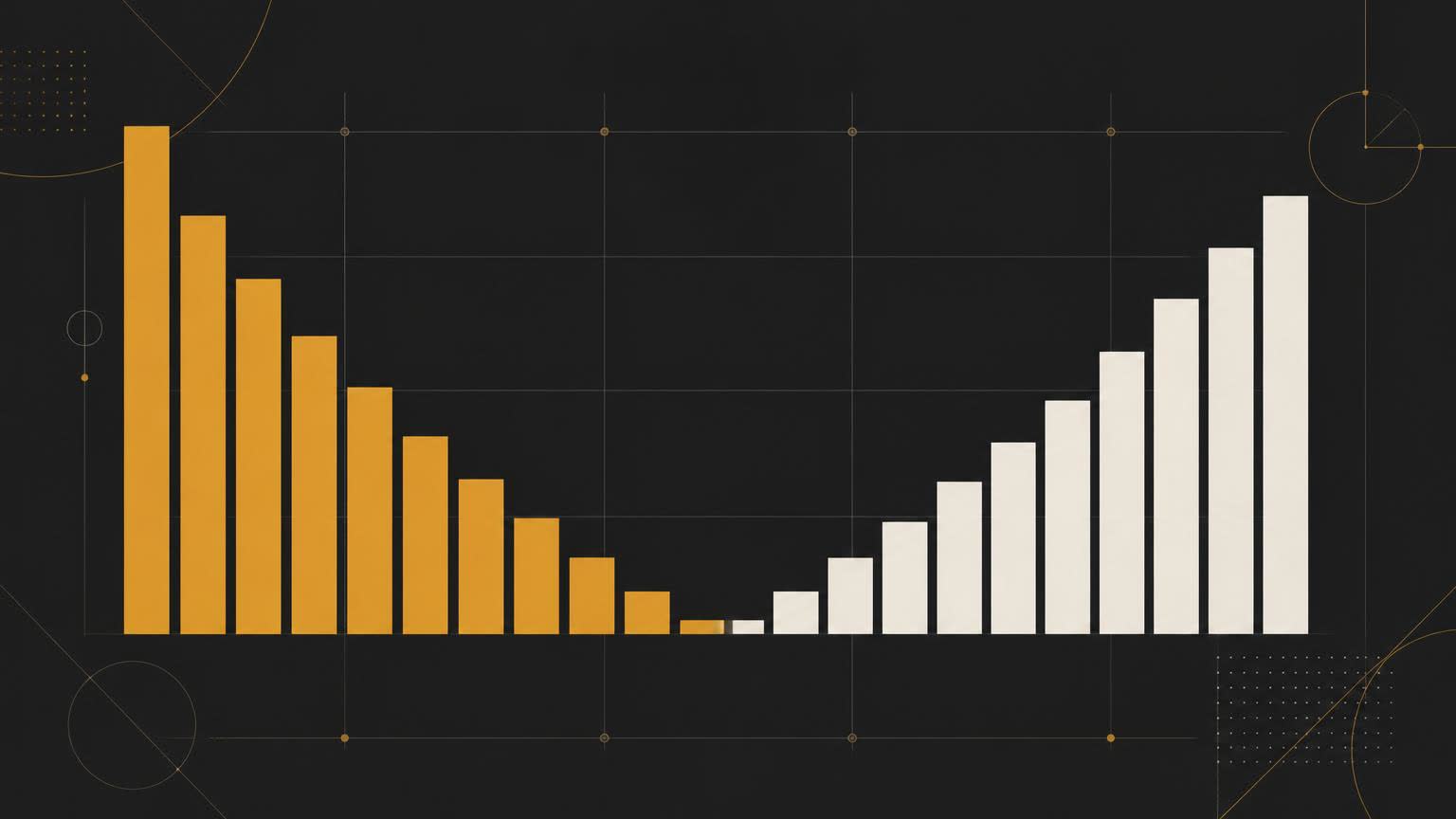 Abstract amber and off-white bar chart showing manual hours falling as automated runs rise
